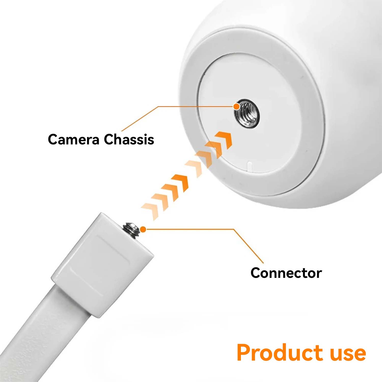Bebek Monitörü Tutucu Esnek Be - Baby Monitor Sensor incelemesi ve fiyatı